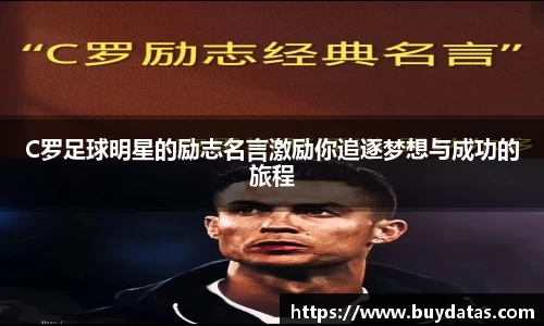 C罗足球明星的励志名言激励你追逐梦想与成功的旅程