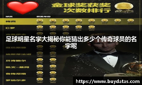 足球明星名字大揭秘你能猜出多少个传奇球员的名字呢