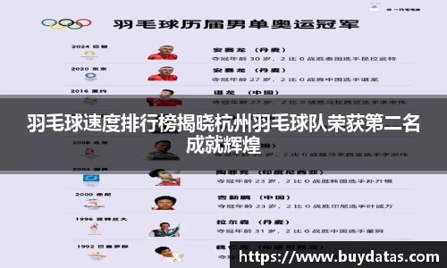 羽毛球速度排行榜揭晓杭州羽毛球队荣获第二名成就辉煌